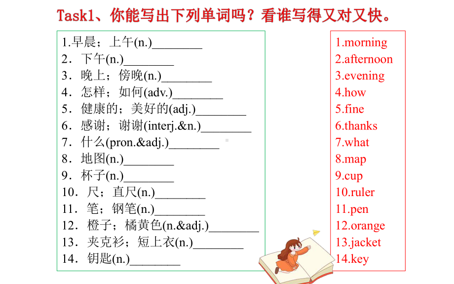 人教版七年级英语上册Units1 Unit5复习课件.pptx(课件中不含音视频素材)_第3页