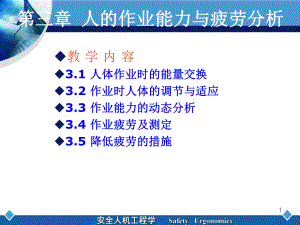 人的作业能力与疲劳分析课件.ppt