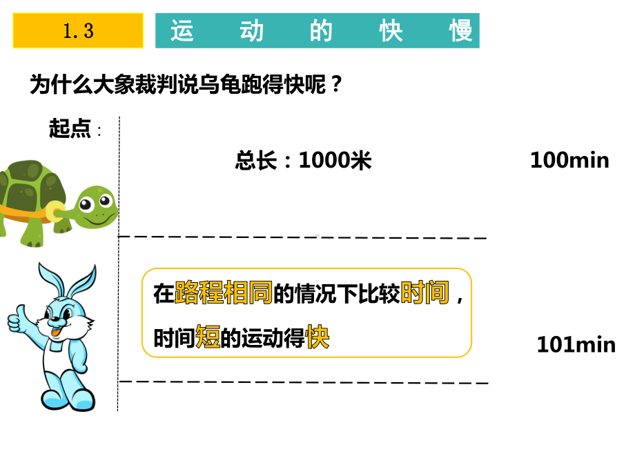 《运动的快慢》人教版2课件.pptx_第2页