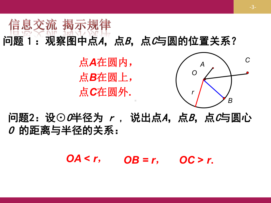 2421点和圆的位置关系教学设计课件.ppt_第3页