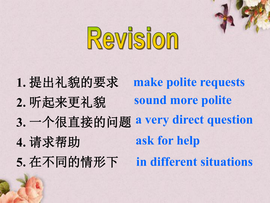 Unit 12 Could you please tell me where the restrooms are Section B(3a Self Check)教学讲解课件.ppt(课件中不含音视频素材)_第2页