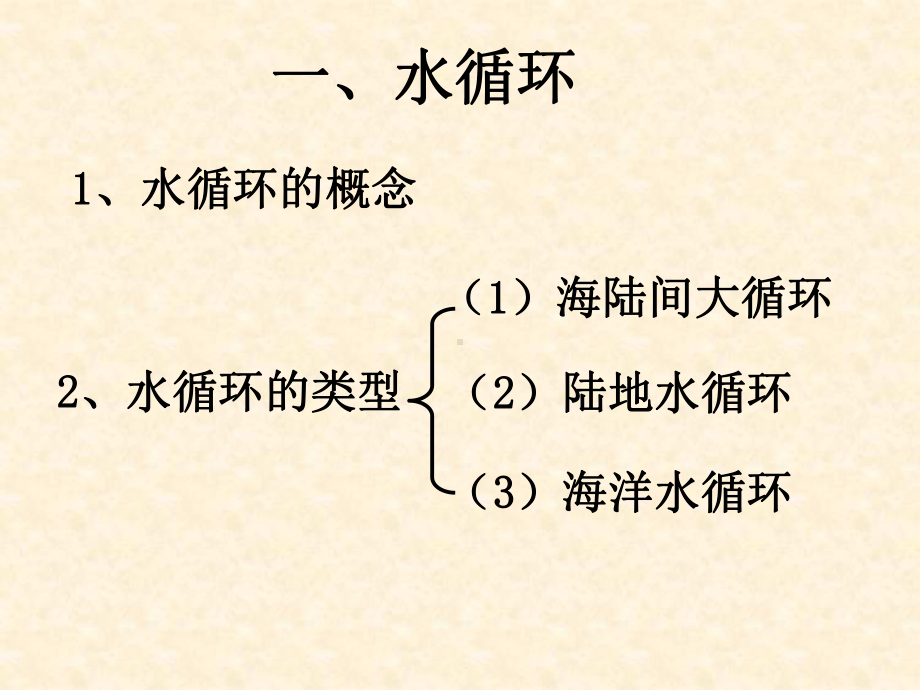 （地理）24 水循环和洋流课件2(湘教版必修1).ppt_第2页