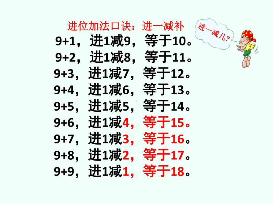 一年级数学下册进位加法速算课件.ppt_第2页