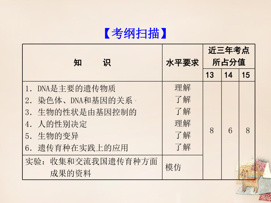 中考生物 考点梳理复习 第六单元 第二十章 生物的遗传和变异课件.ppt_第2页