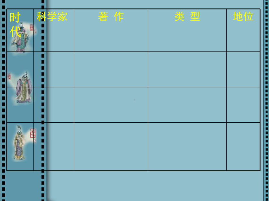 724 明朝和清朝前期的小说和艺术课件8 岳麓版.ppt_第2页