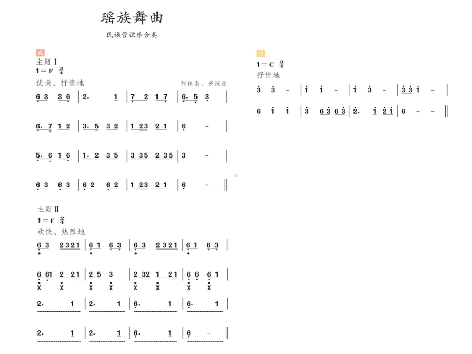 五下音乐《瑶族舞曲(简谱、五线谱)》公开课课件.ppt_第2页