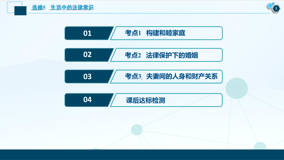 2021版浙江新高考选考政治一轮复习课件：选修5 3 专题五 家庭与婚姻 .ppt_第2页