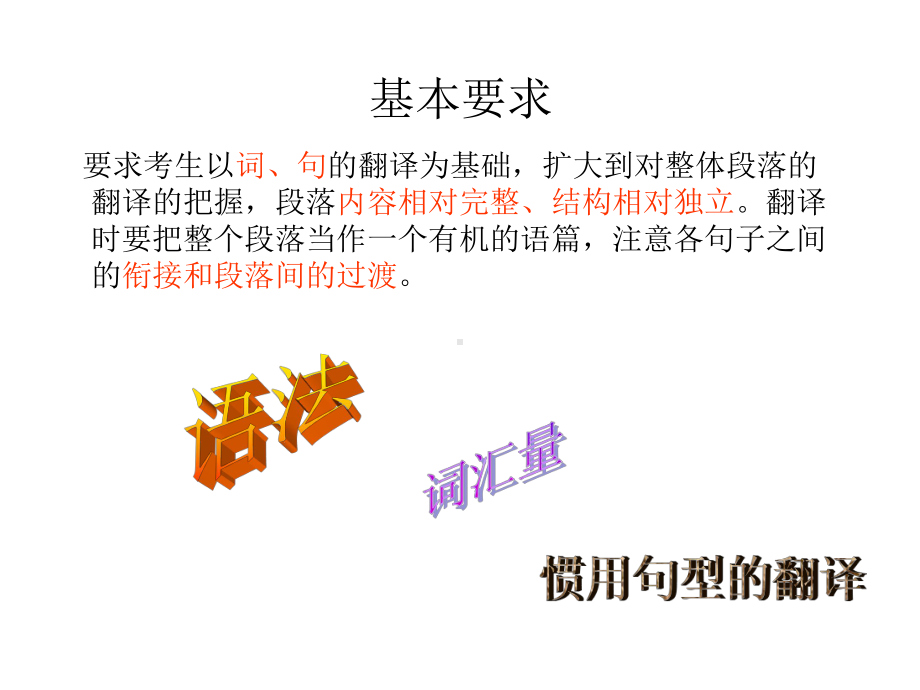 四级汉译英段落翻译技巧课件.ppt_第3页