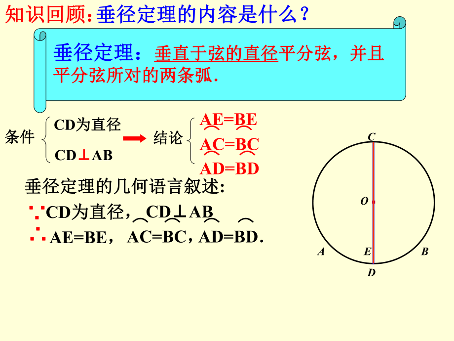 《垂直于弦的直径》教学2课件.ppt_第2页