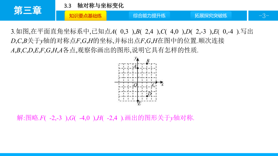 北师大版八年级上册33 轴对称与坐标变化课件.pptx_第3页