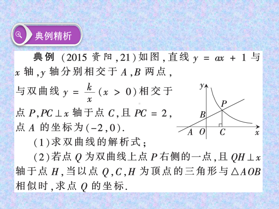 2021年中考数学复习专题六反比例函数的综合应用课件1.ppt_第2页