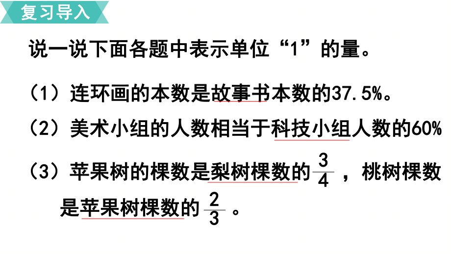 RJ人教版 六年级数学 上册 教学课件 第6单元 百分数(一) 第6课时用百分数知识解决有关变化幅度的问题.pptx_第2页