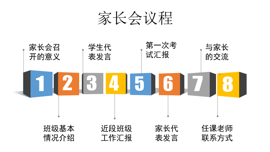 （家长会）同样的心情 一样的期待 高一(10)班家长会课件.pptx_第3页