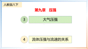 初中物理 人教版八年级下 93 4 大气压强 、流体压强与流速的关系课件.pptx