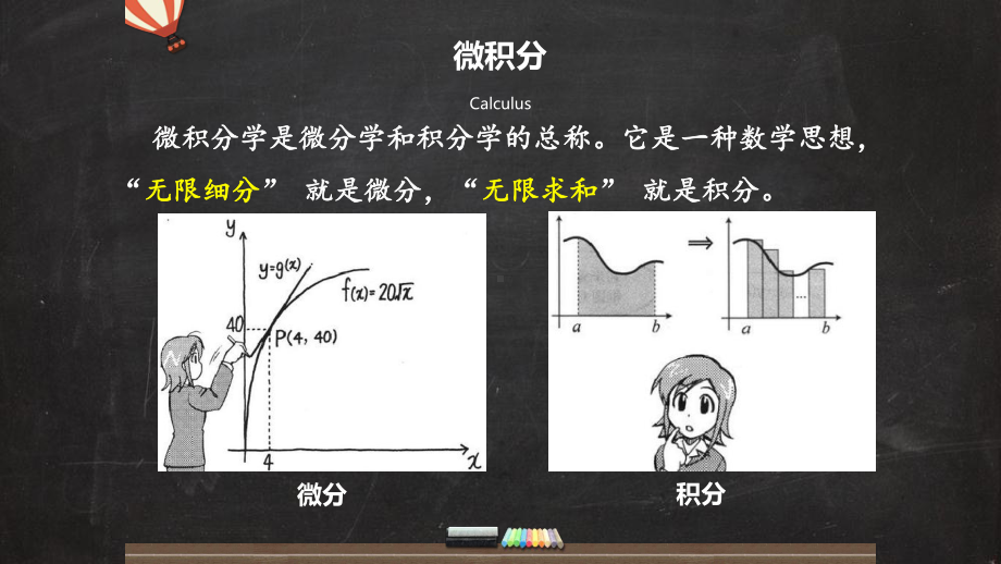 人教版高中数学选修3 1数学史选讲《走进微积分积分发展简史》课件.pptx_第3页