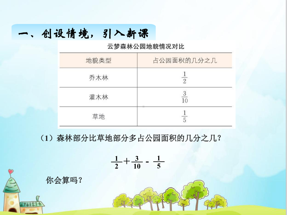 人教版五年级数学下册第六单元分数加减混合运算课件(2课时).pptx_第3页