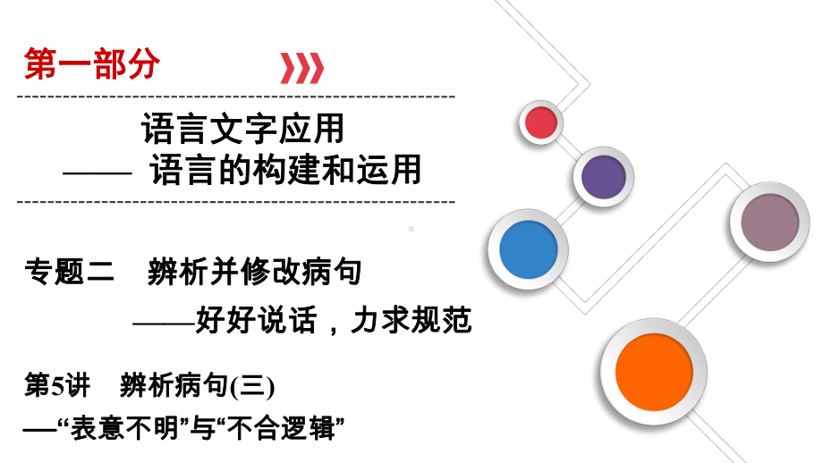 2020年高考语文大一轮复习第1部分专题2第5讲辨析病句课件.ppt_第1页