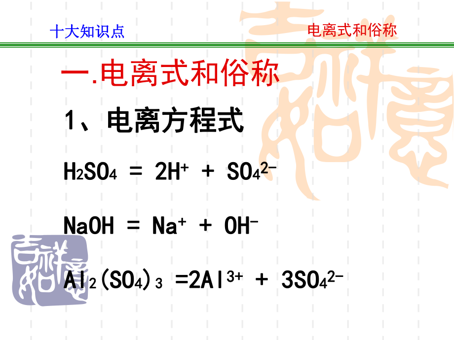 初中化学酸碱盐知识点复习课件.ppt_第2页