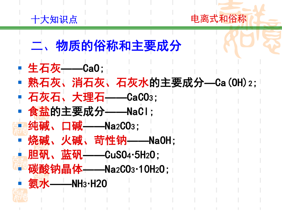 初中化学酸碱盐知识点复习课件.ppt_第3页