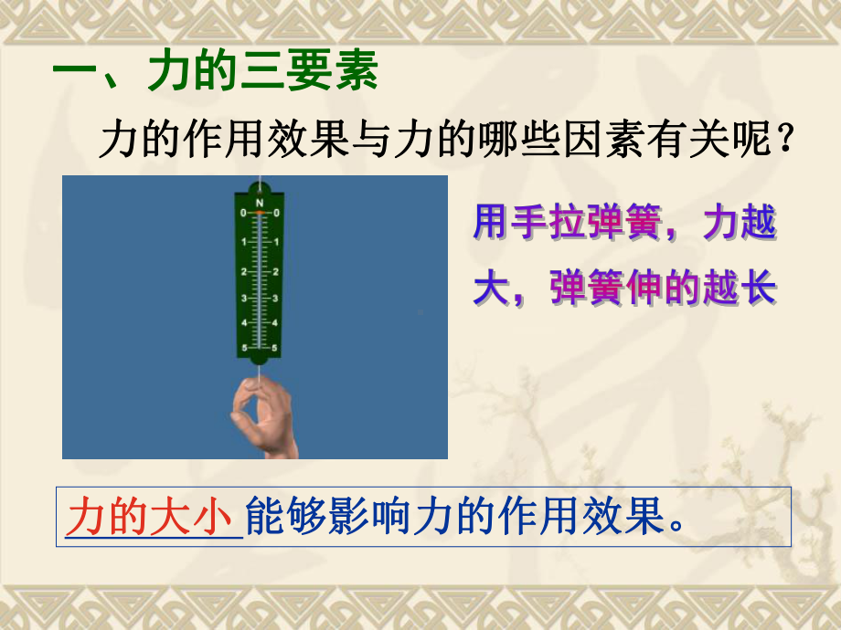 32 力的存在(第三课时)课件(浙教版七年级下).ppt_第3页