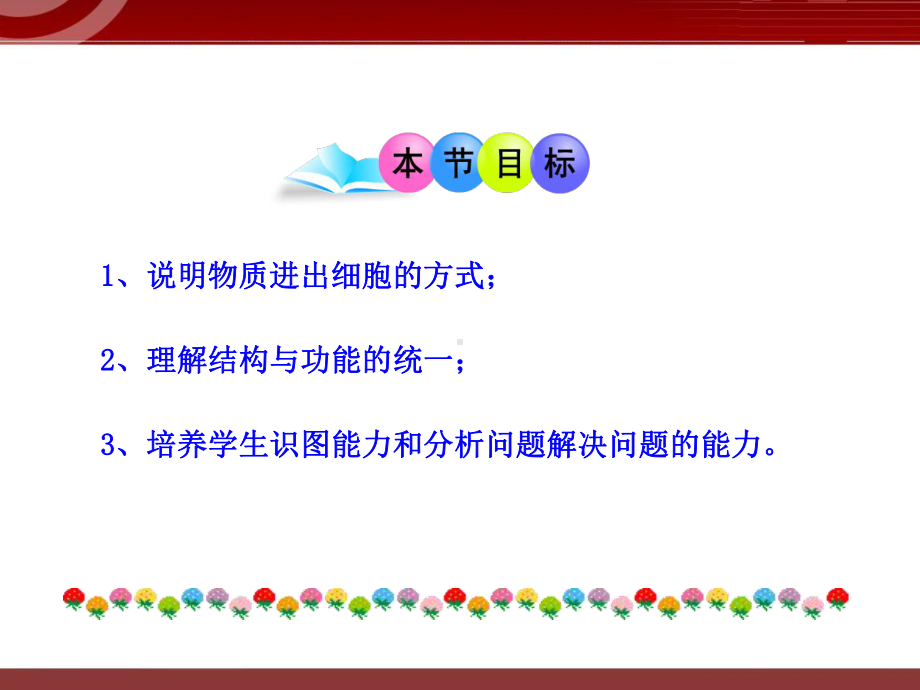 《物质跨膜运输的方式》课件.ppt_第2页