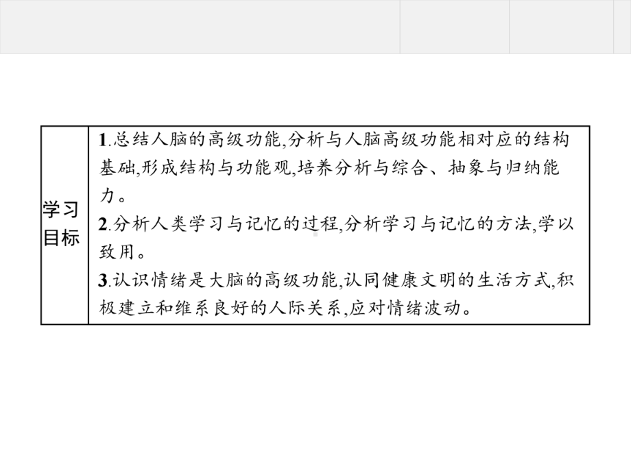 人脑的高级功能课件（新教材）人教版高中生物选择性必修一1.pptx_第2页