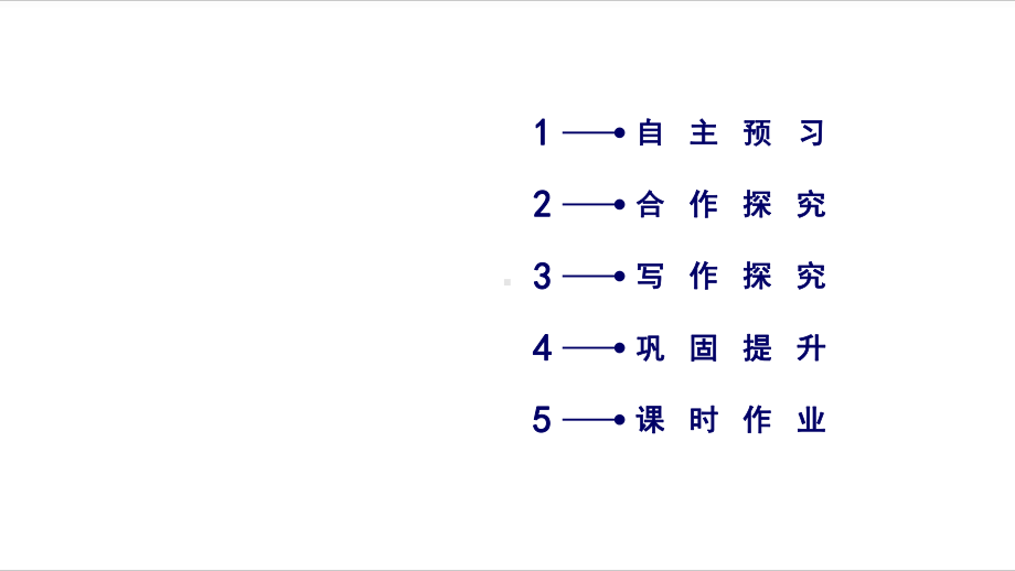 人教版高中英语选修八课件：Unit3SectionⅢ.ppt(课件中不含音视频素材)_第3页