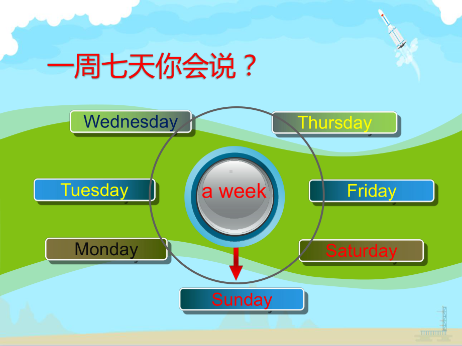 六年级上册英语课件 Unit4 (Lesson19) ｜人教精通版.ppt(课件中不含音视频素材)_第2页