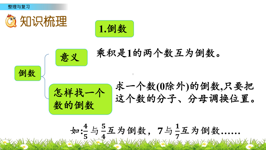 315 第三单元整理与复习(西师大版数学六年级上册优质课件).pptx(课件中无音视频)_第3页