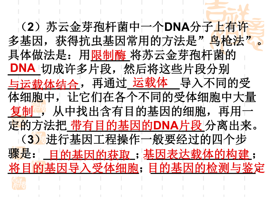 公开课课件 选修三13基因工程的应用.pptx_第2页