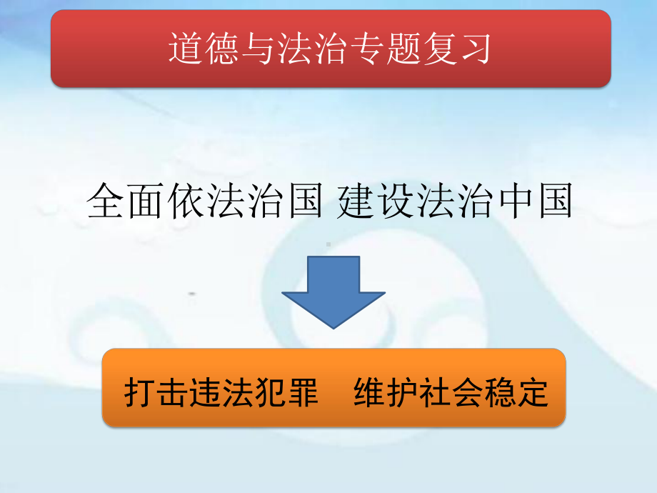 2020届中考道德和法治专题复习：全面依法治国之打击违法犯罪 维护社会稳定课件.pptx_第1页