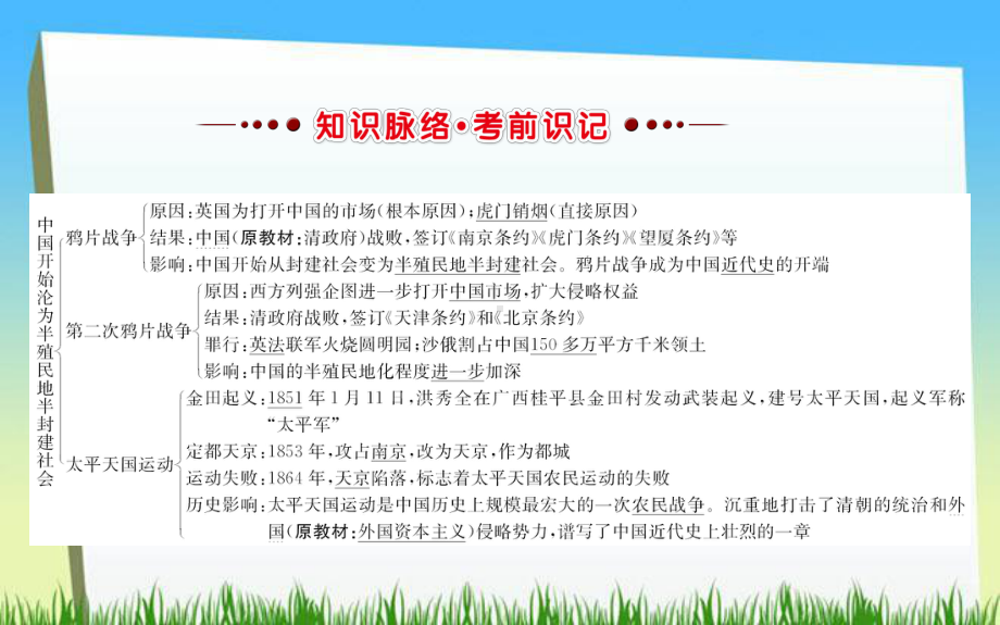 人教部编版八年级历史上册期末考点总复习18单元全册课件.ppt_第3页