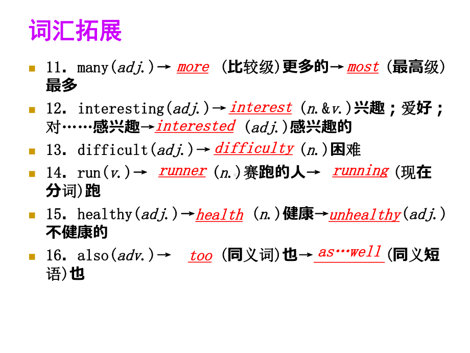 人教新目标Go for it七年级上册 全册综合课件10.ppt_第3页