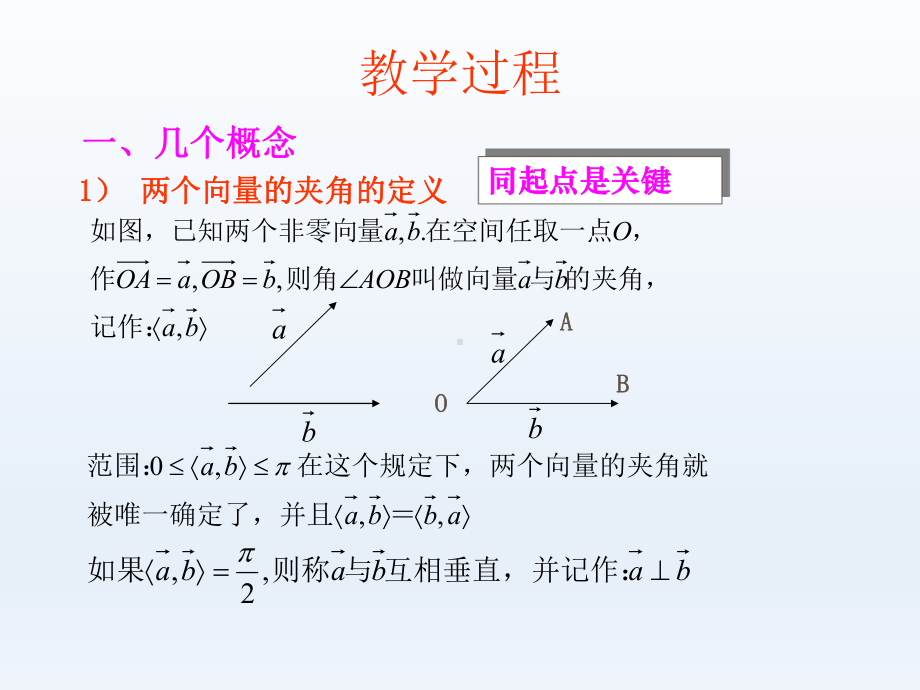 人教版高中数学选修2 1课件 313 空间向量的数量积运算.ppt_第2页