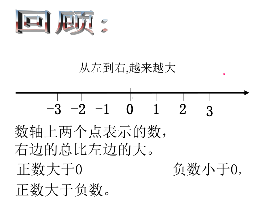 13 有理数的大小比较课件(湘教版七年级上).ppt_第1页