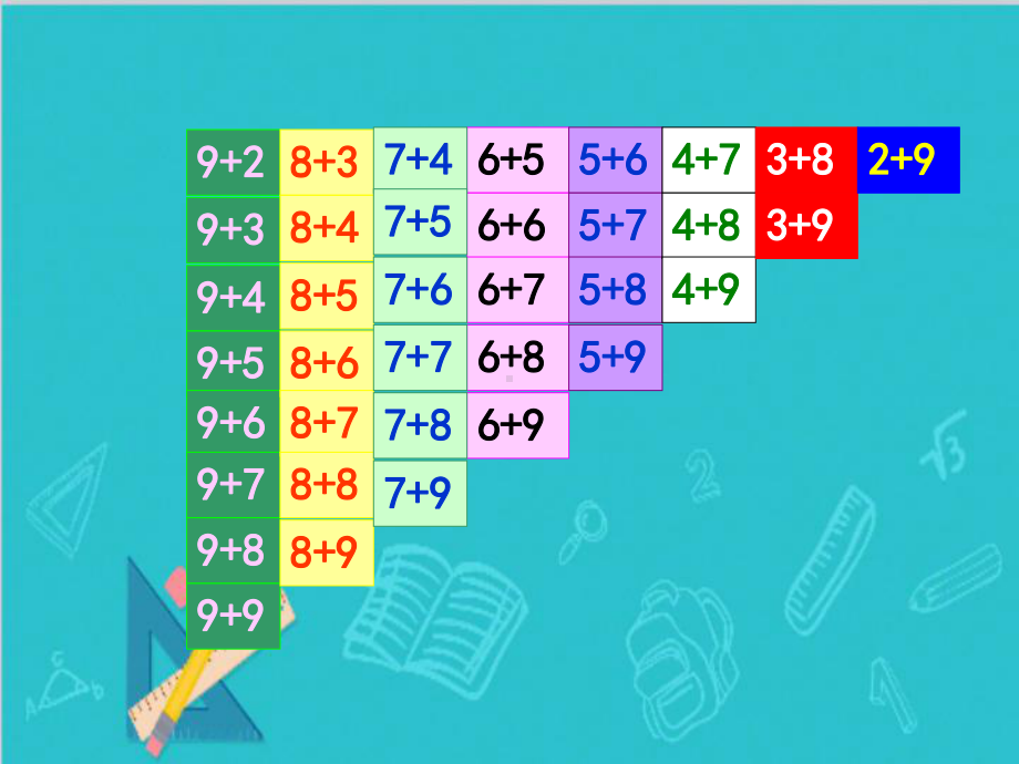 一年级上册数学课件 第八单元整理和复习 人教版.ppt_第3页