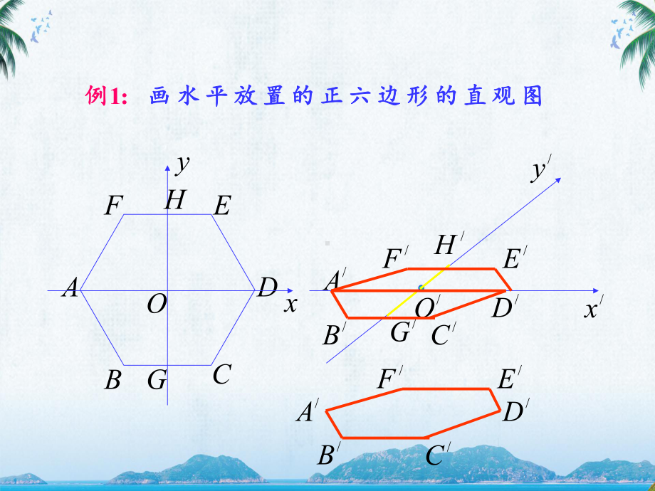 人教版高中数学必修二《直观图》教学课件.ppt_第3页