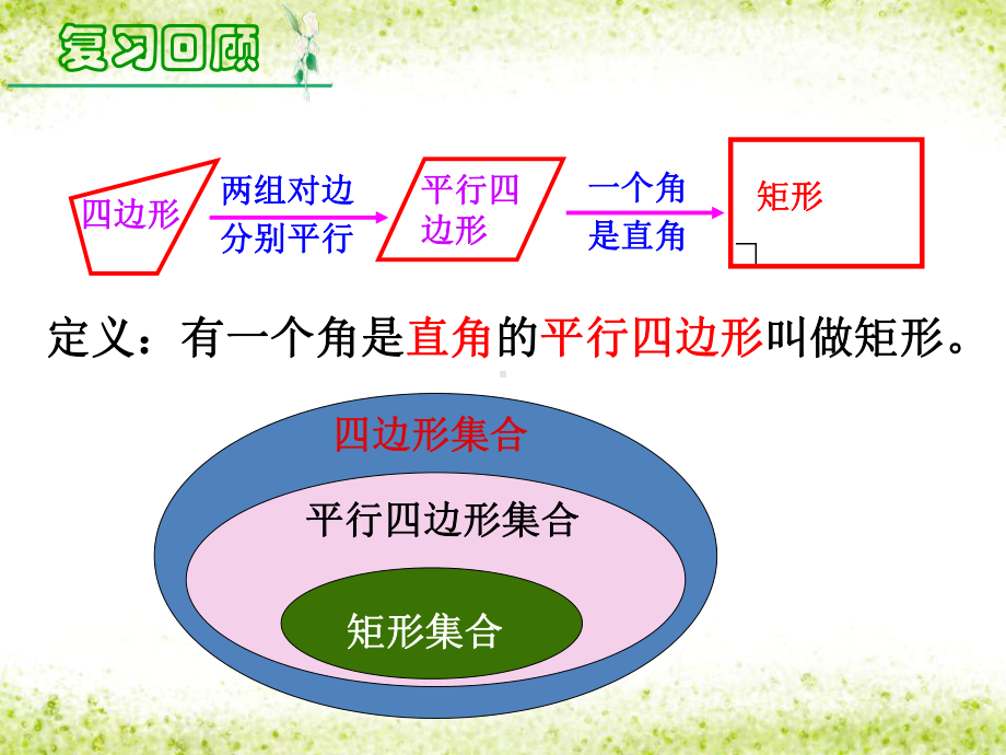 北师大版九年级数学上册《12矩形的性质与判定》课件.pptx_第2页