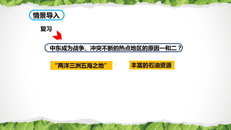 人教七下中东水资源、文化课件.pptx_第2页