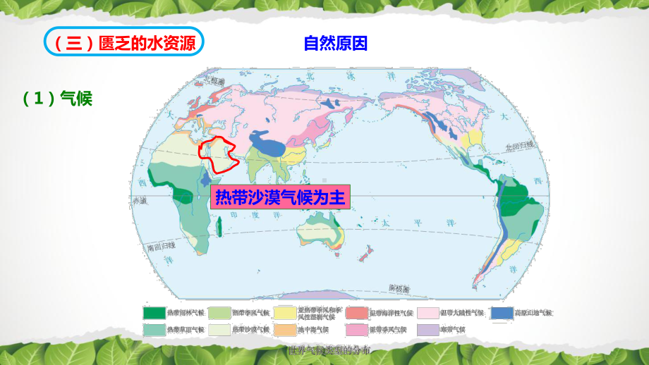 人教七下中东水资源、文化课件.pptx_第3页