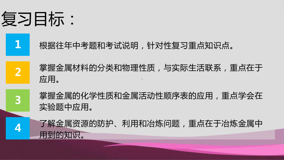 2020中考化学复习：金属和金属材料课件.pptx_第2页