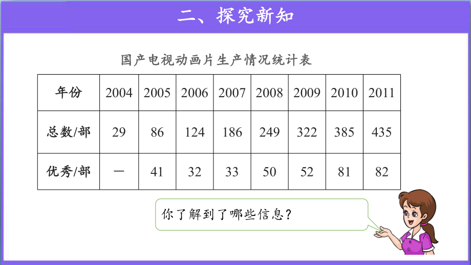 《三位数的减法》公开课教学课件（人教版三年级数学上册）.pptx_第3页