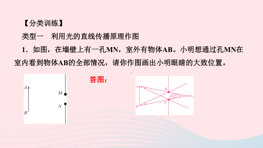 八年级物理上册第五章透镜及其应用专题训练八光学作图课件新人教版.ppt_第2页