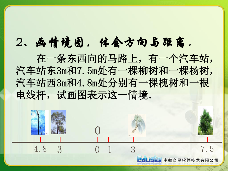 1 2 数轴、相反数和绝对值 课件(沪科版七年级上).ppt_第3页