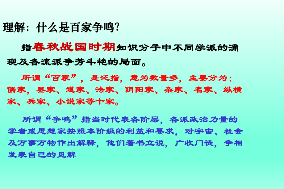 先秦诸子百家之百家争鸣课件.ppt_第2页