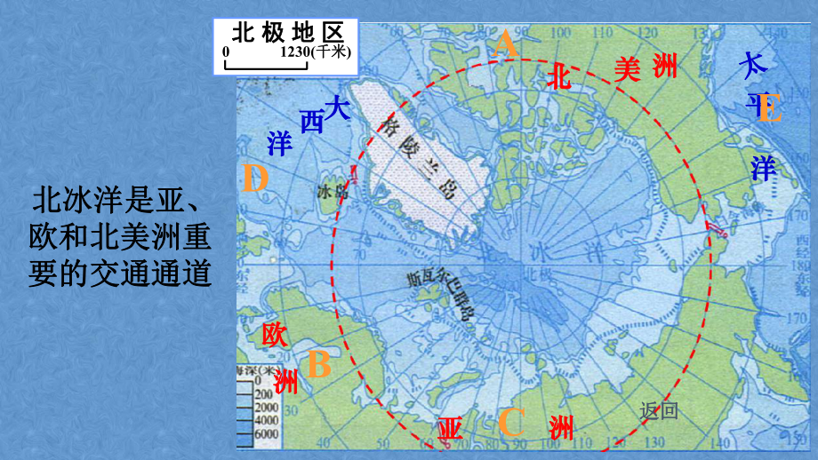 人教版地理七年级下册第十章 极地地区 复习课件.pptx_第3页