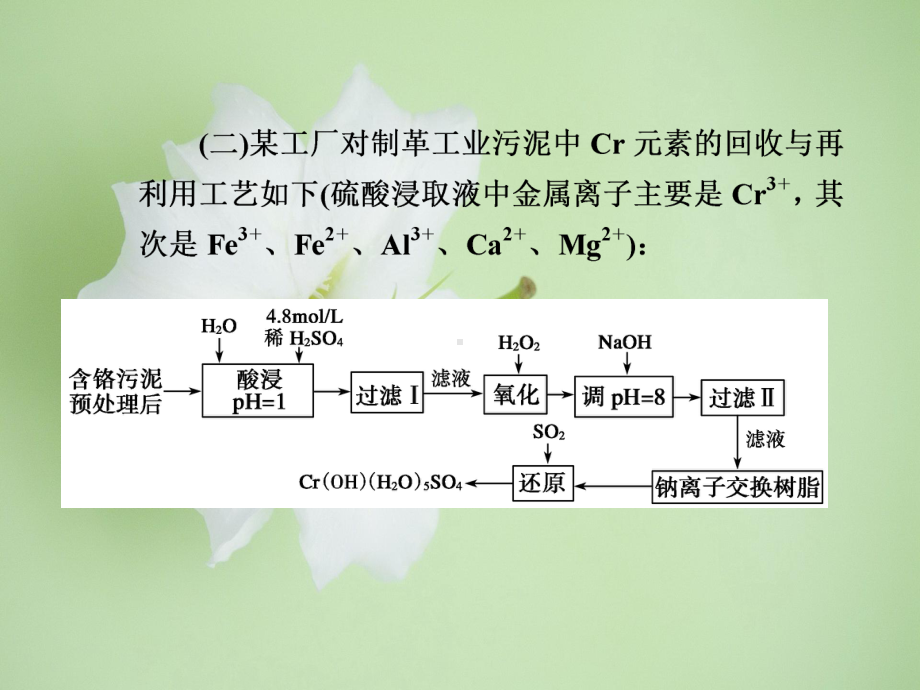 化工工艺流程教学课件.ppt_第3页