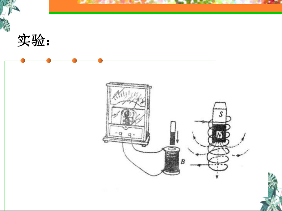 人教版高中物理楞次定律(部编版)课件.ppt_第2页