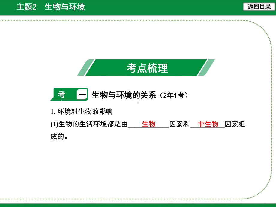2020年北京市中考生物总复习第2讲《生物与环境》课件.ppt_第2页