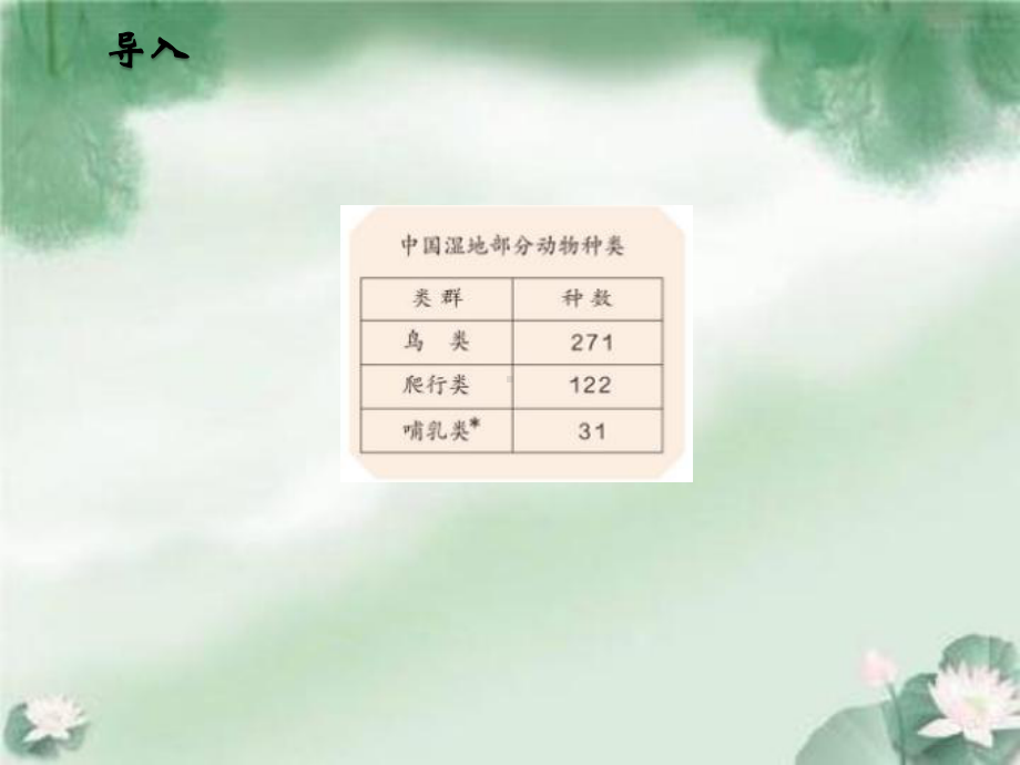 人教版小学三年级数学上册《三位数加三位数(连续进位)》课件.ppt_第3页